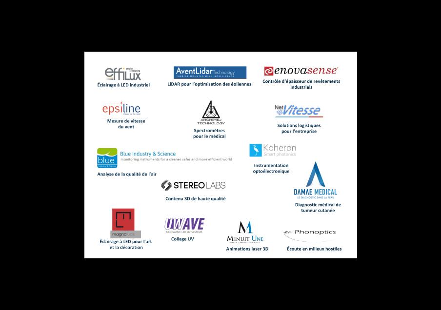 Logos des entreprises issues de la Filière Innovation-Entrepreneurs de l'Institut d'Optique